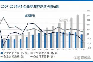 雷电竞下载网址截图3