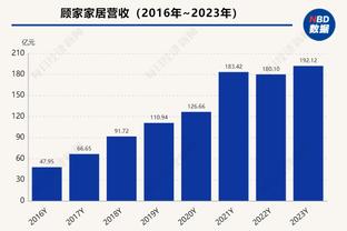 斯图尔特：一直想以最佳形象代表球队 我要向队友和教练们道歉